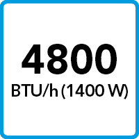 BTU - 4800/1400W