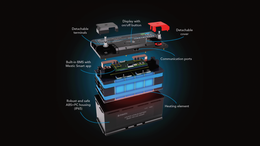 Lithium accu MLBS-150 LN5 smart