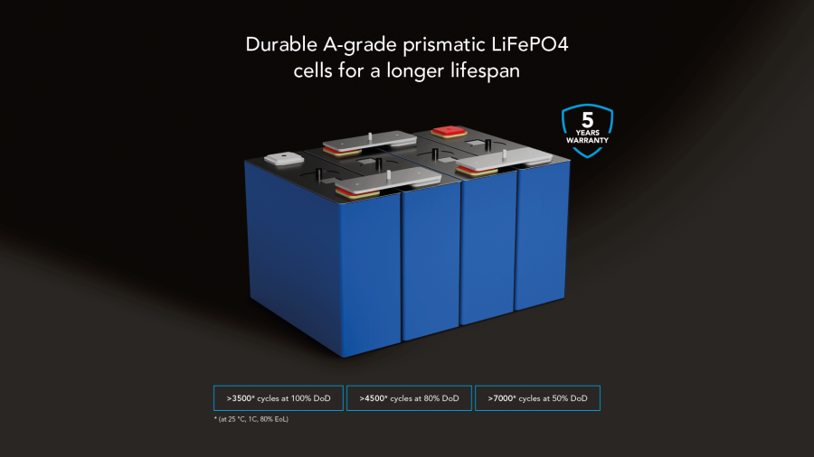 Lithium accu MLBS-150 LN5 smart