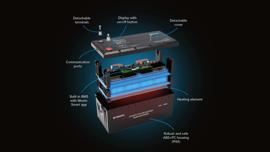 Lithium accu MLBS-200 smart