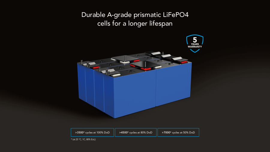Lithium accu MLBS-200mc smart