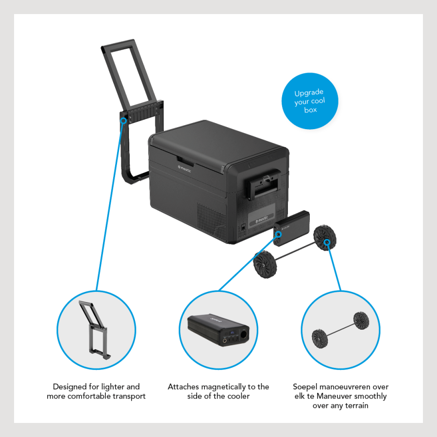 Power Pack voor compressor koelboxen